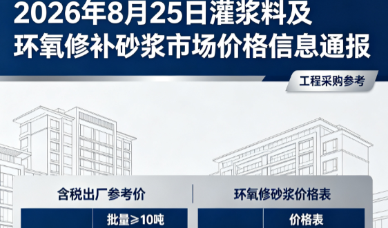 阿拉善右2026年8月25日灌浆料及环氧修补砂浆市场价格信息通报